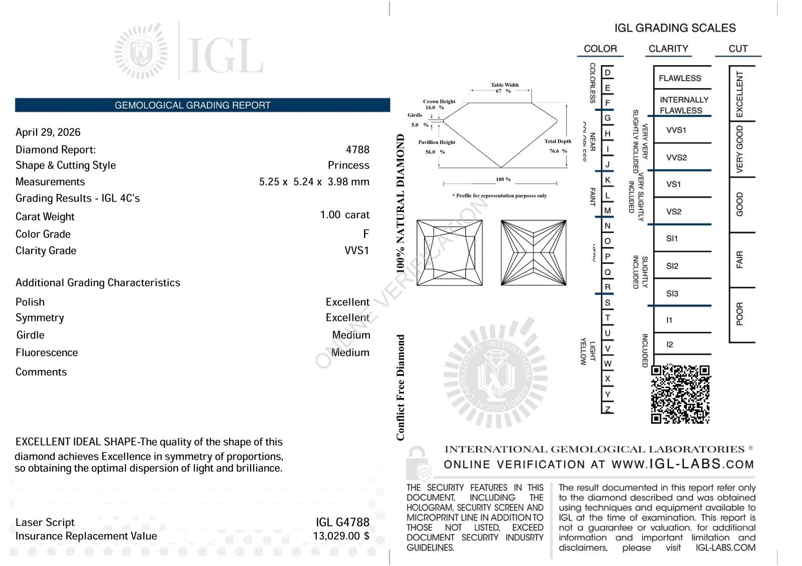 Certified 1.00 Carat F VVS1 Princess Natural MINED Loose Diamond 5.25×5.24mm