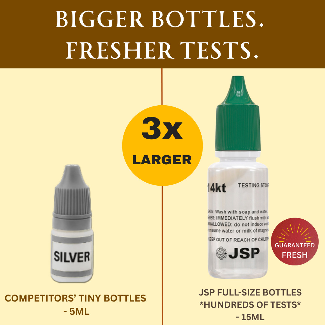 SILVER Test Acid Tester Kit Jewelry .999 .925 Sterling Testing Stone Detect