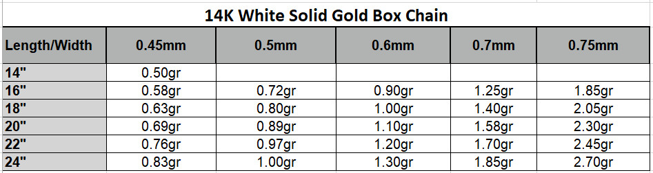 14K Solid White Gold Box Chain Necklace 0.45-0.75mm Diamond Cut Pendant Chain