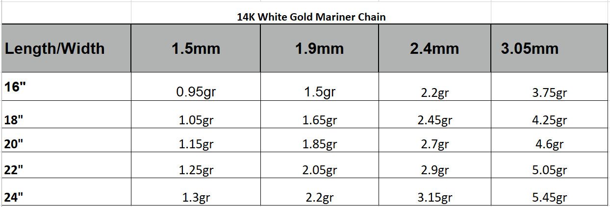 Flat Mariner Anchor Link Chain Necklace 2.4 – 4.65mm Men Women 10K 14K Real Gold
