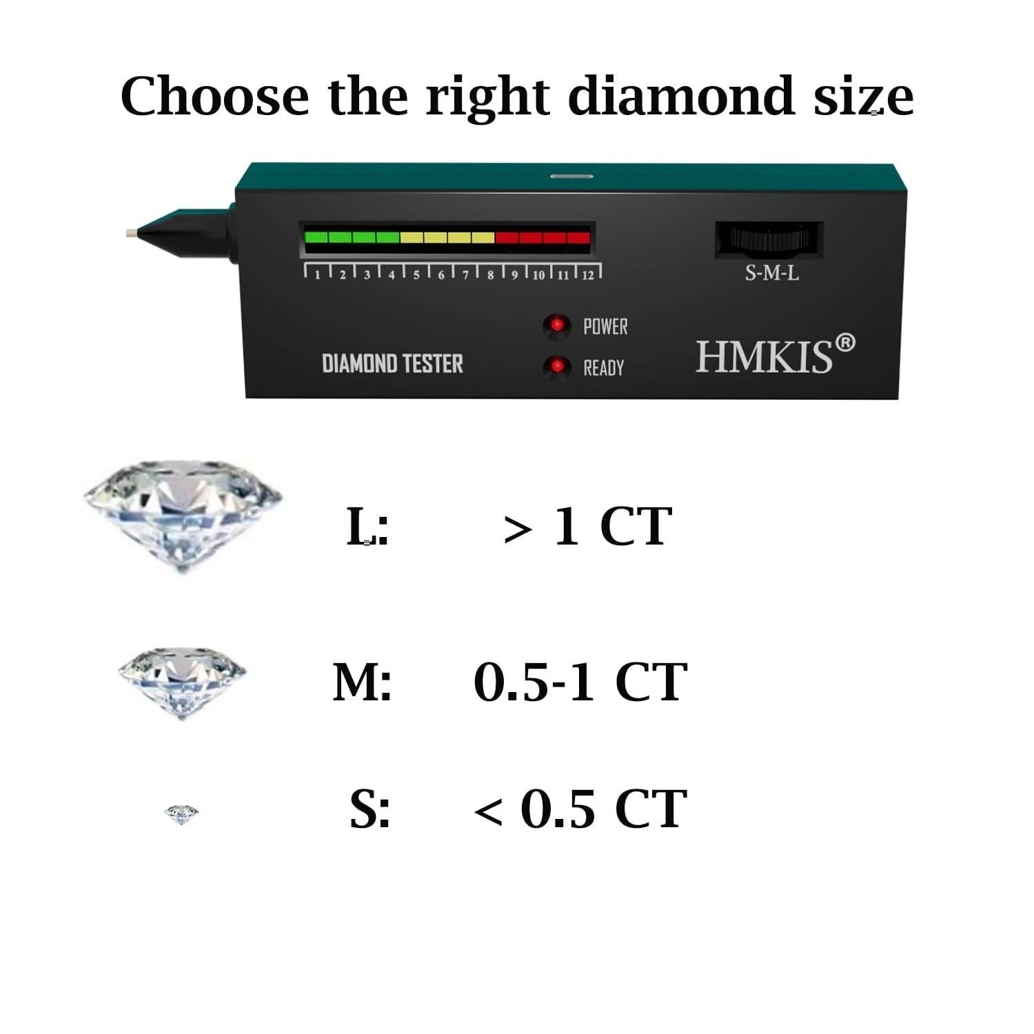 Diamond Tester with 60X Jewelry Loupe – Non-Rechargeable, User-Friendly Tool