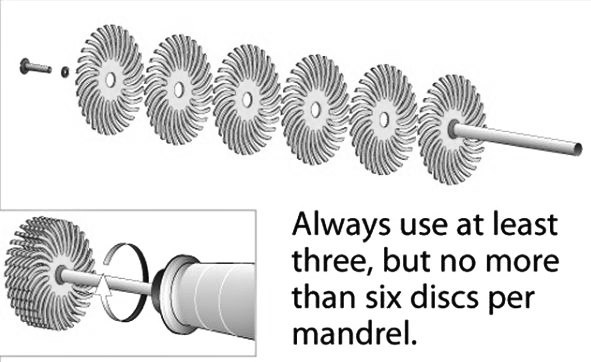 3M Radial Bristle Discs 1″ WHITE 120 Grit 3M Bristle Brush # 27613 Pack of 6