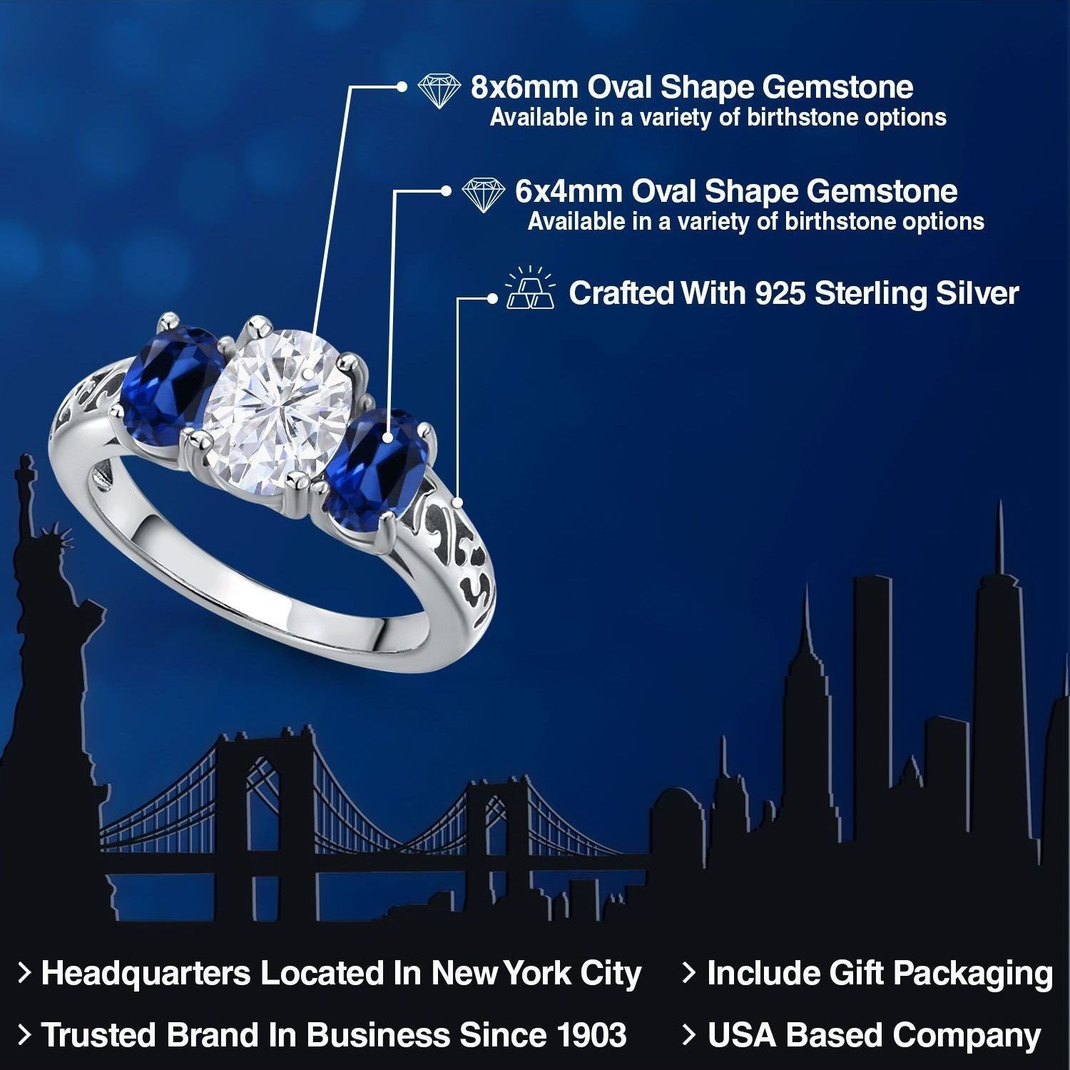 925 Sterling Silver White Moissanite and Created Sapphire Filigree Style 3