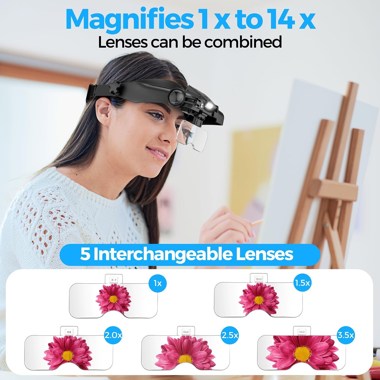 Adjustable 1X-14X Magnifying Glasses with Lights | Rechargeable Headband Magnifi