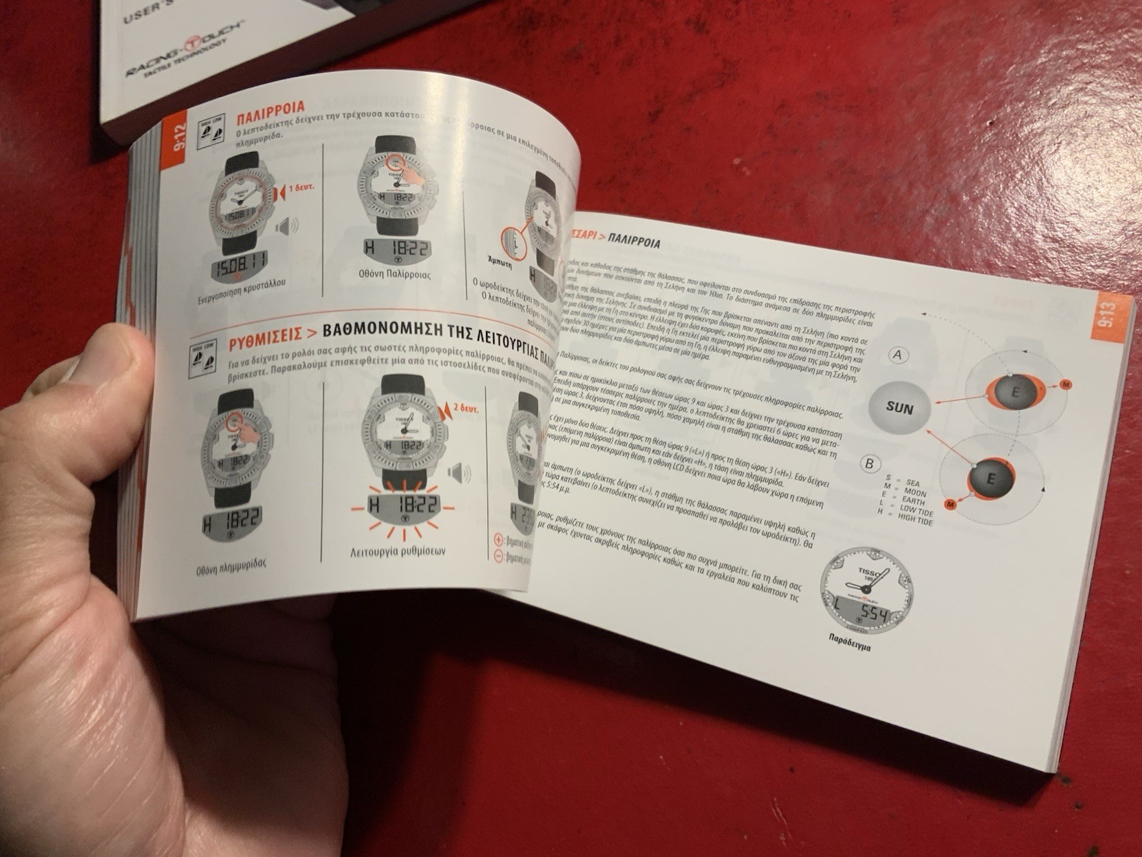 Tissot Tactile Functions Owners Manual User’s manual only One