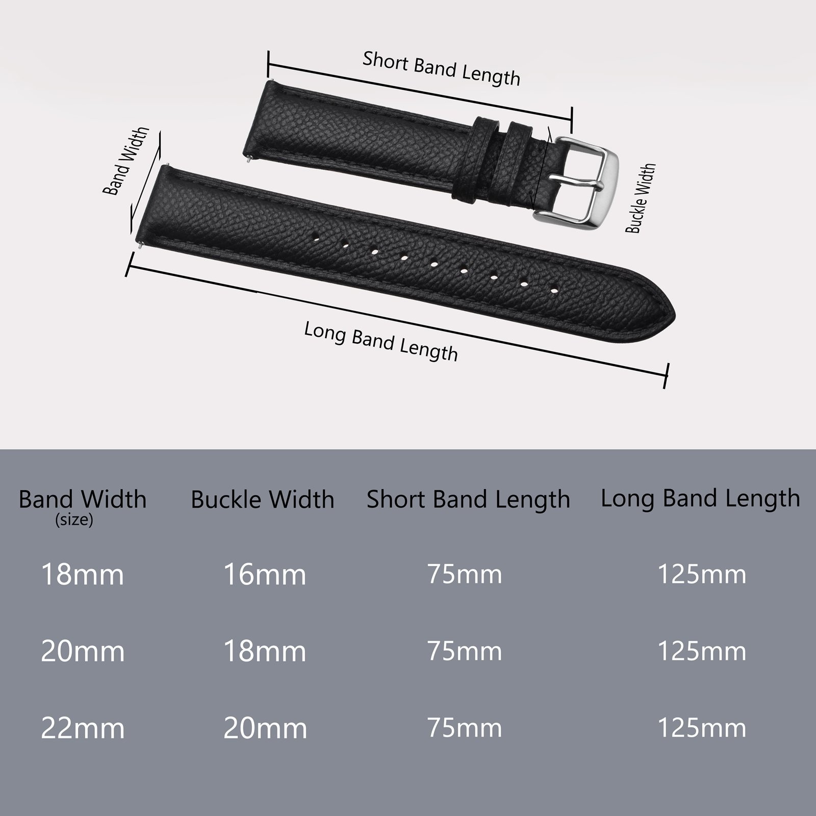 BISONSTRAP Vintage Leather Watch Strap 18mm 20mm 22mm Quick Release Watch Band