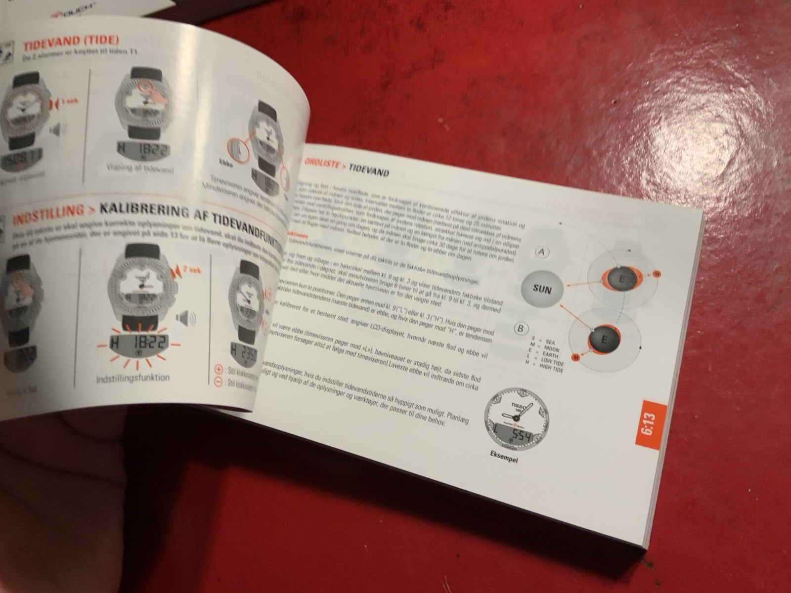 Tissot Tactile Functions Owners Manual User’s manual only One
