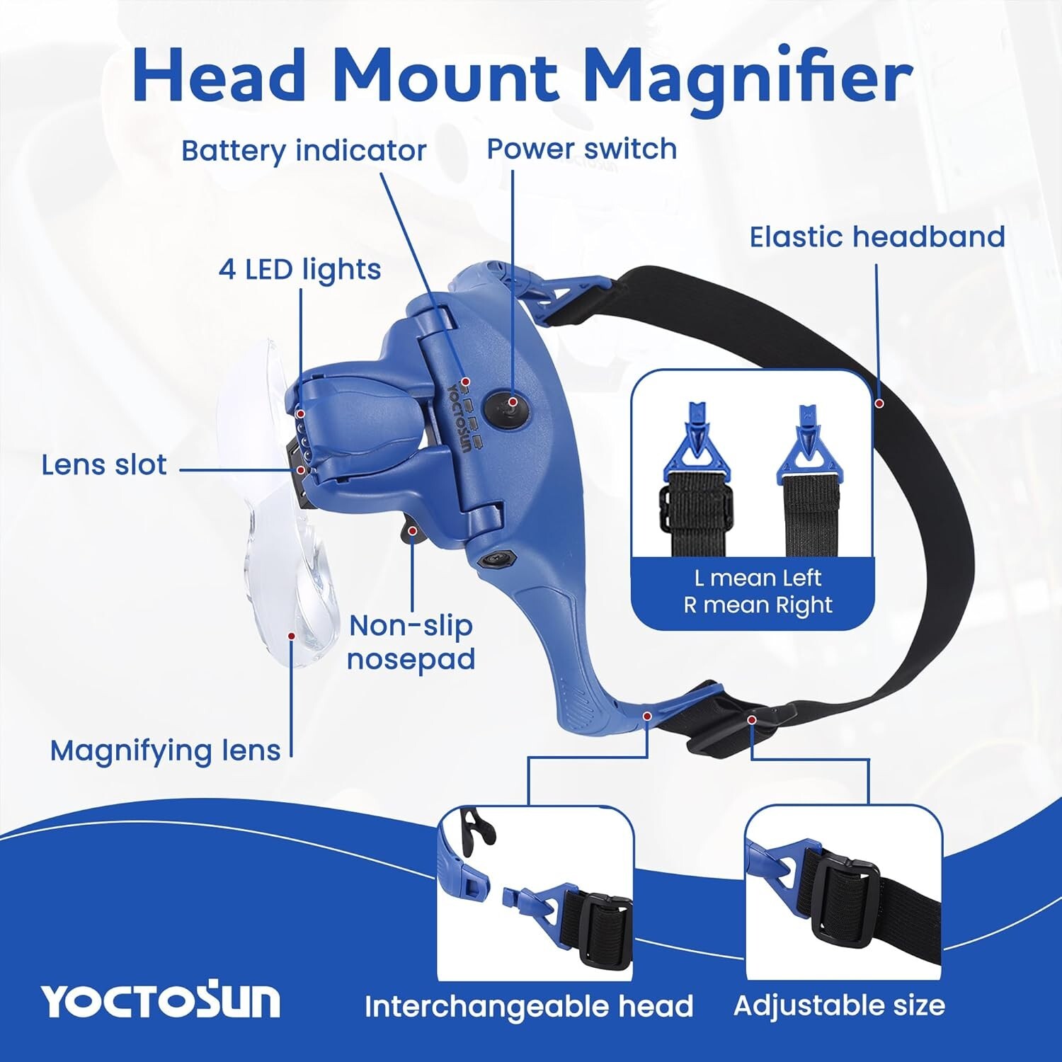 Ergonomic Magnifying Glasses with 4 Bright LEDs & 5 Lenses – Perfect for Hobbies