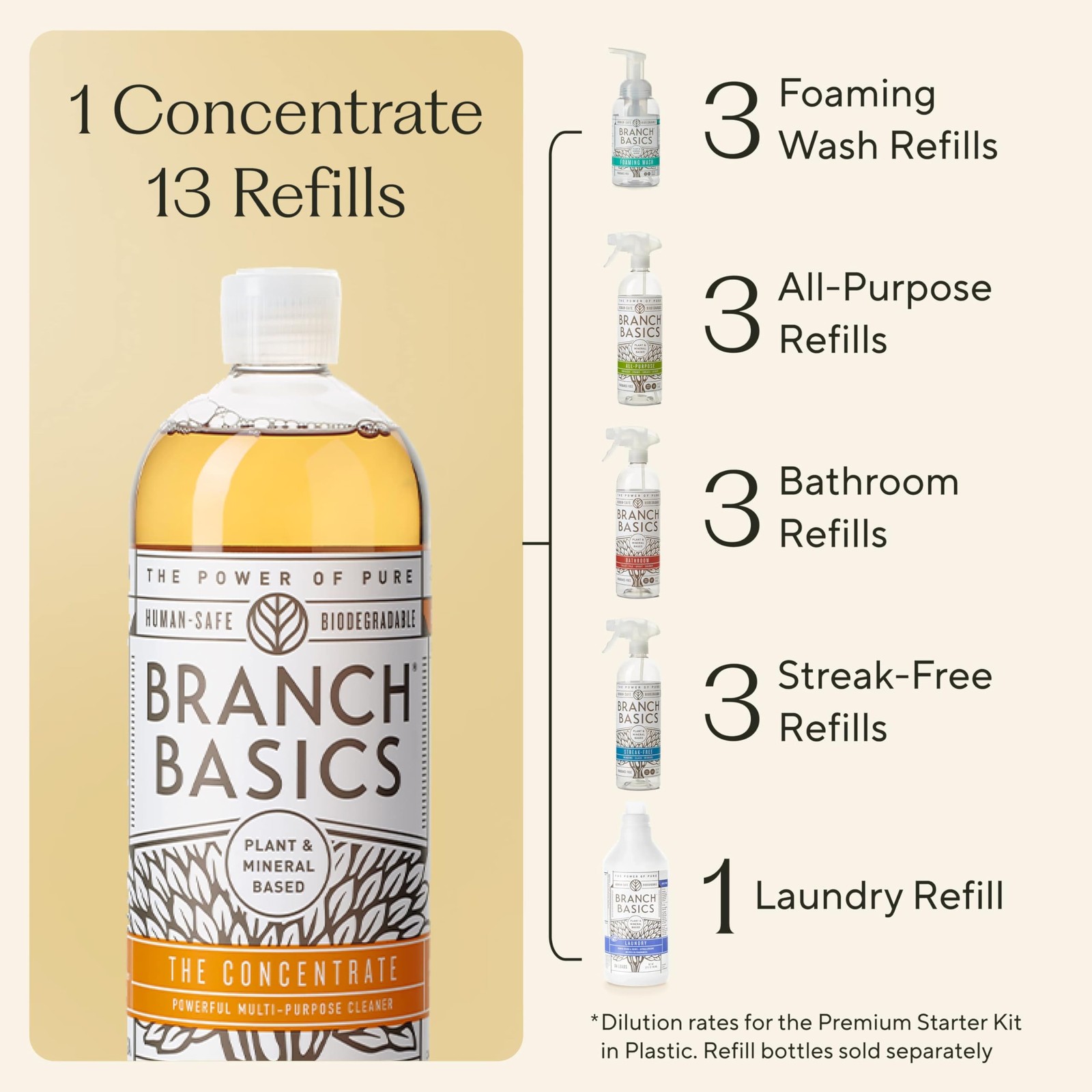 Branch Basics Concentrate Refill (33.8 oz) | All 33.8 Fl Oz (Pack of 1)
