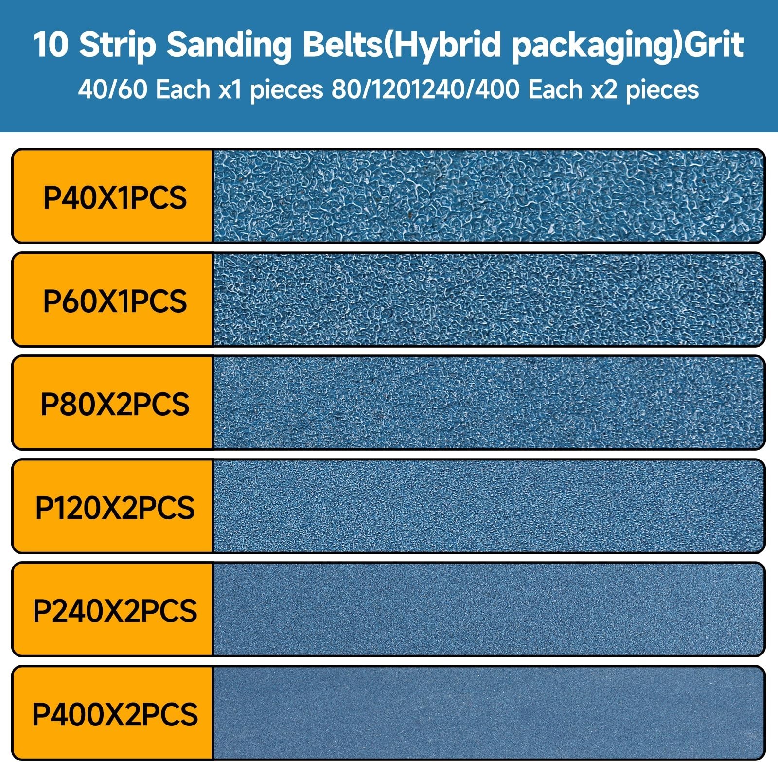 10-Piece 4 x 24 Inch 40-400 Grit Zirconia Sanding Belts, Heavy Duty Long-last…