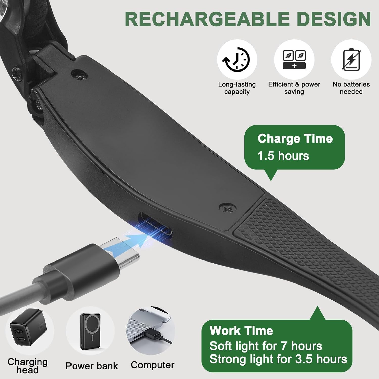 Lupa De Cabeza Con LED Luz Gafas Para Trabajo Cercano KIT De 5 Lentes De Aumento