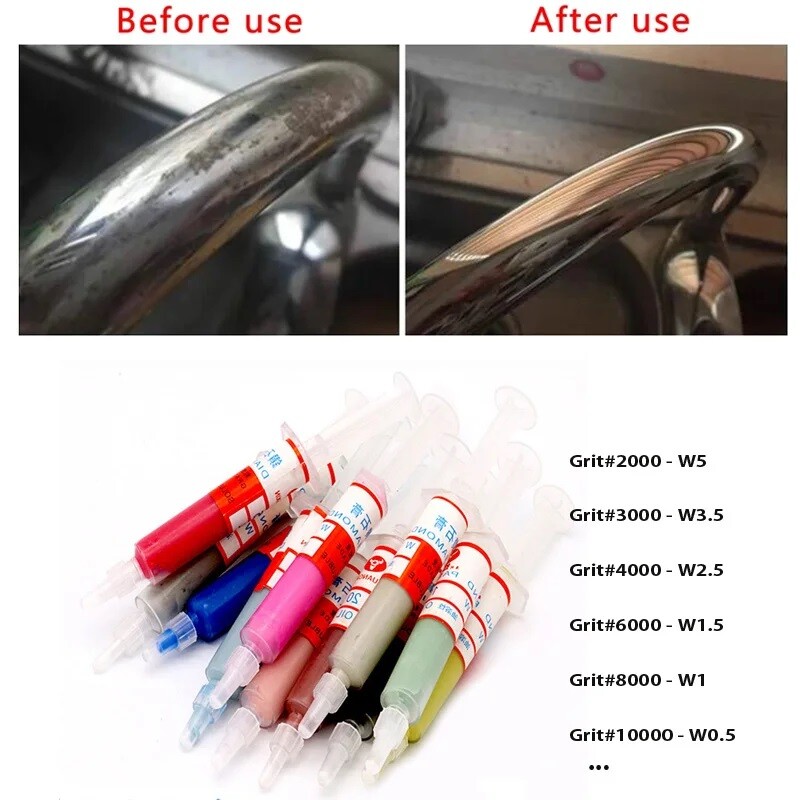 W0.5-W40 Grit 320~10000 Grinding Abrasive Paste for Jewelry Polishing