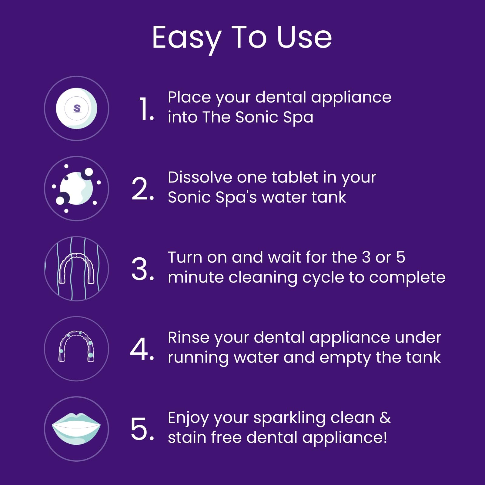 Sonic Dental Cleaning Tablets with Steribrite® – 30 Tablets, 1 Month Supply….