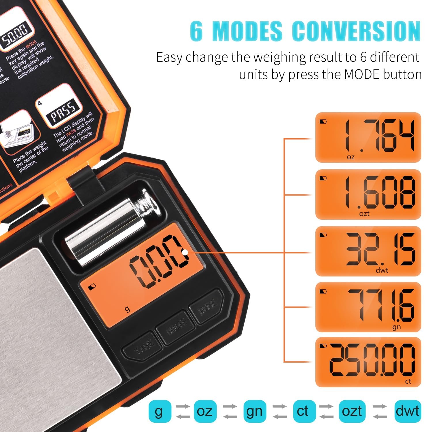 Fuzion Digital Pocket Scale, 200g x 0.01g, 6 Units Conversion Mini Scale with…