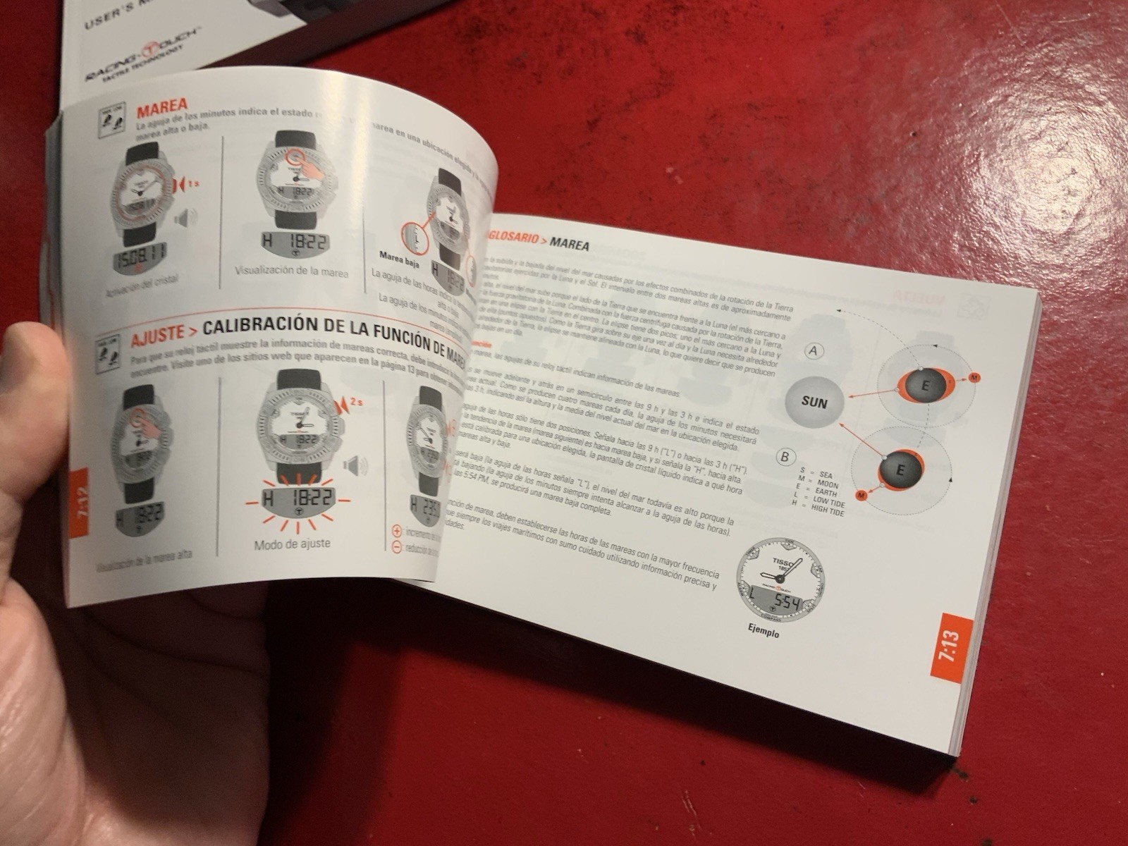Tissot Tactile Functions Owners Manual User’s manual only One