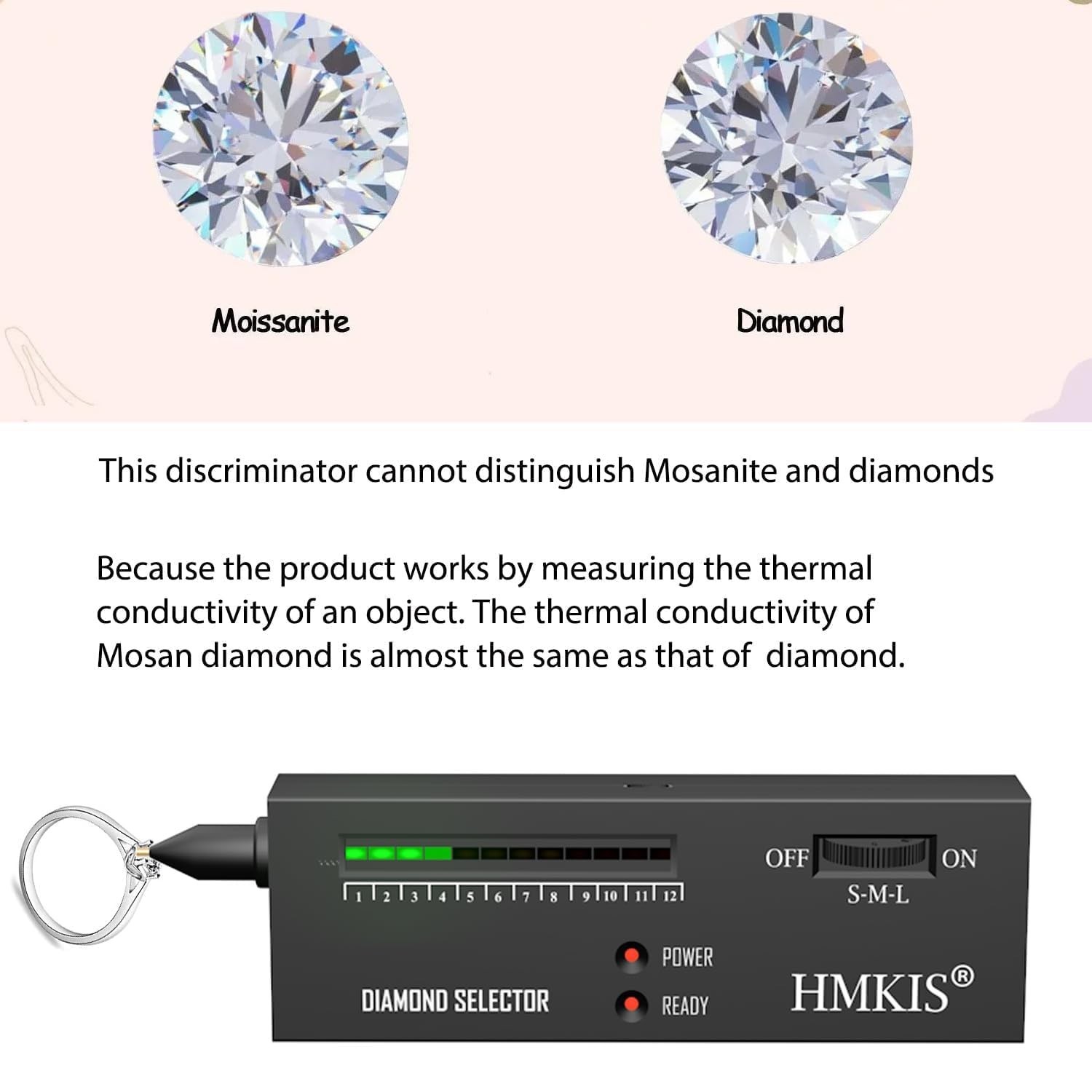 Diamond Tester Pen w/ 60X Jewelry Loupe Professional Diamond Selector Tool