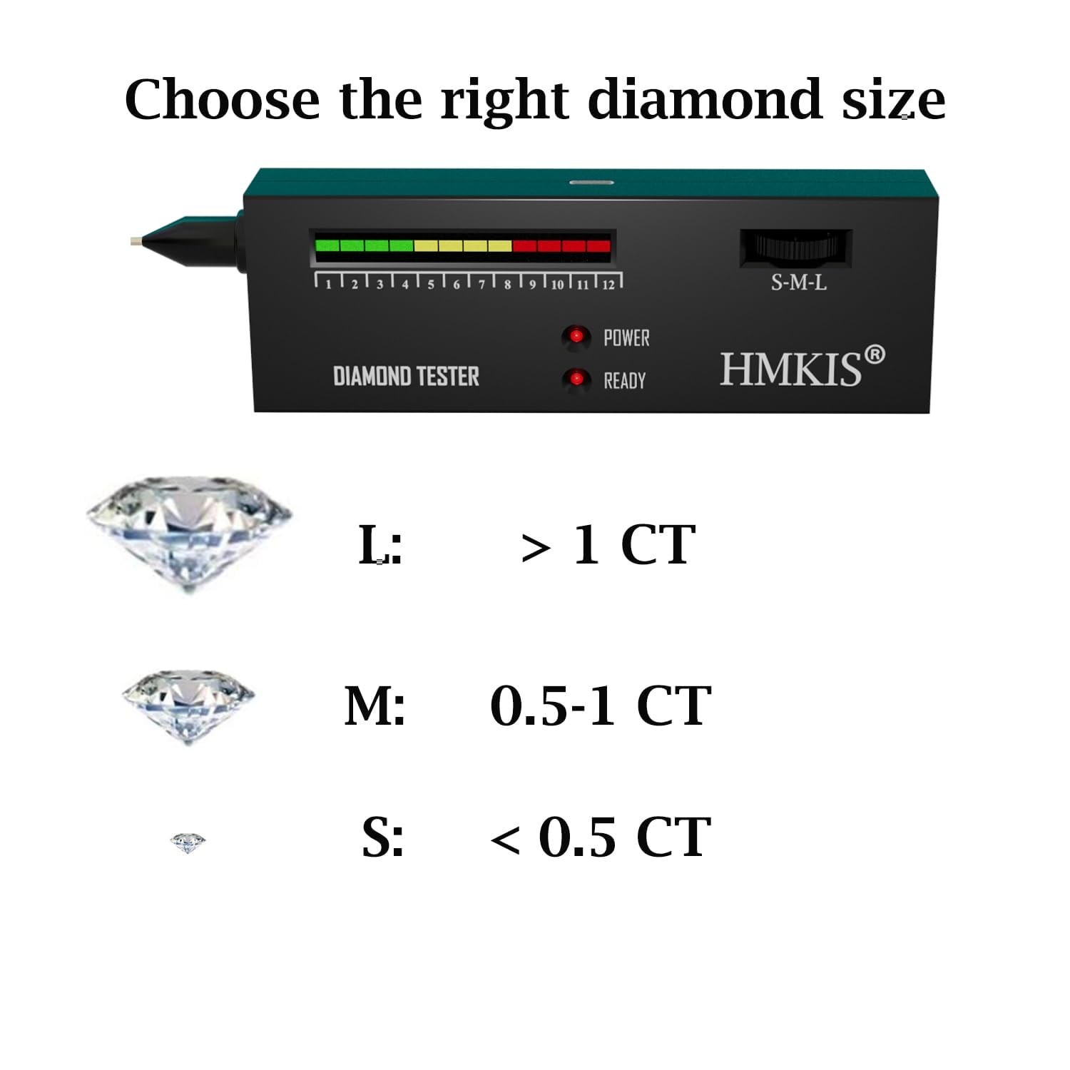 Diamond Tester Pen, Professional Jewelry Diamond Tester with 60X Jewelry Loup…
