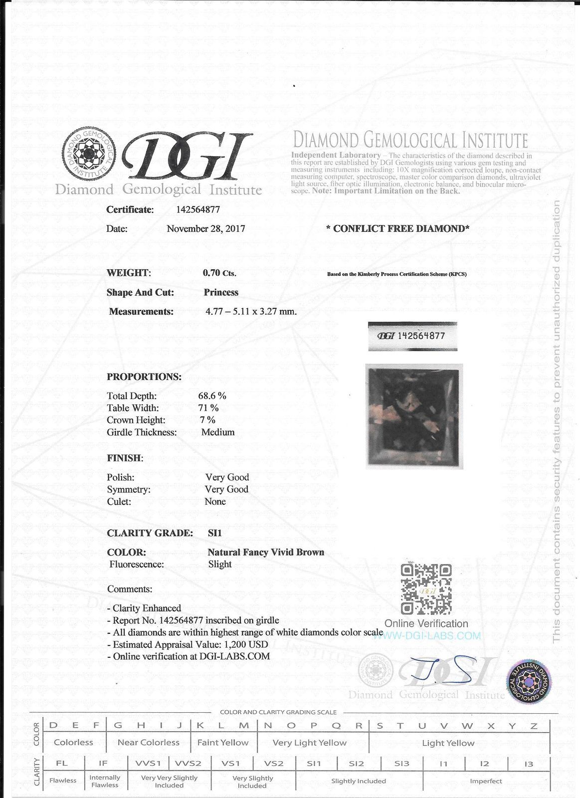 Princess Diamond Loose Fancy Brown Color SI1 Enhanced 5.11X4.77MM 0.70 Carat
