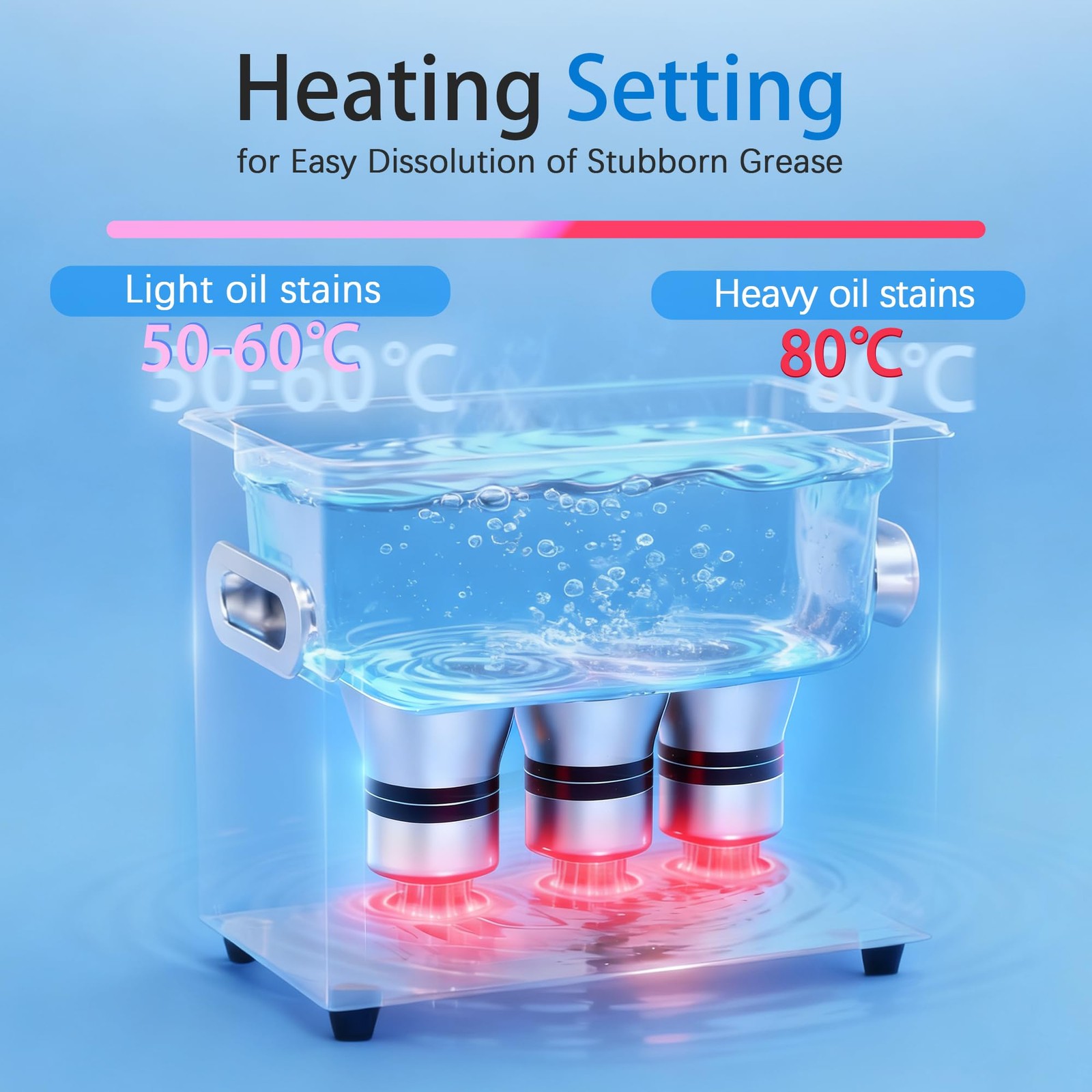 6L Ultrasonic Cleaner with Heater and Digital Timer, 40kHz 180W Professional …