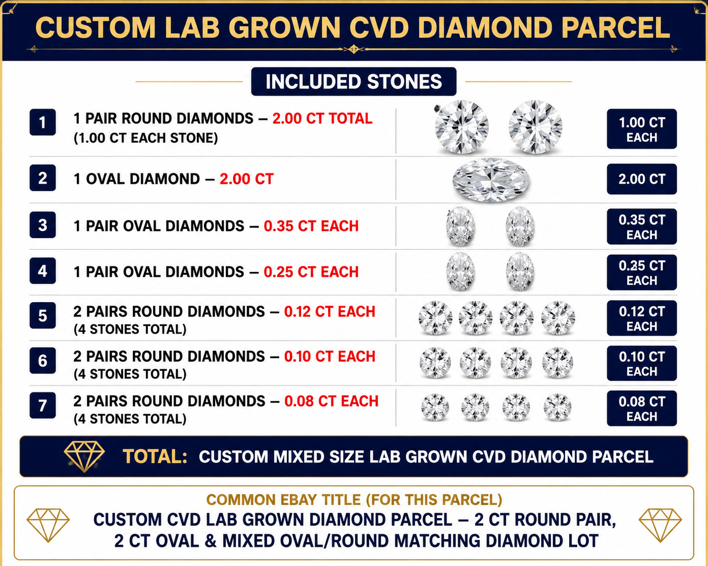 Lab Grown CVD Diamond Mix Lot – Oval & Round Matching Diamond Parcel certified