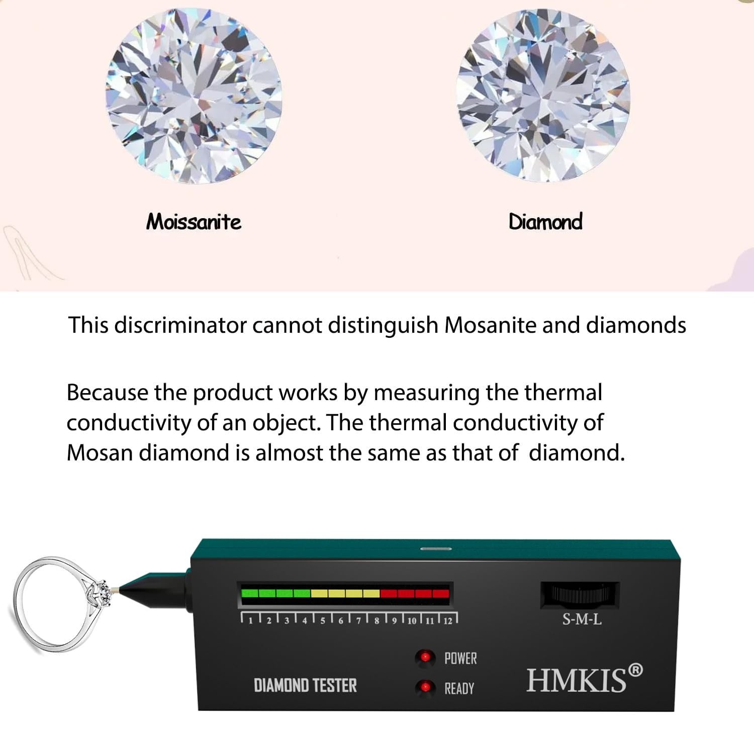 Diamond Tester Pen with 60X Loupe Magnifier – Professional & Portable Tool