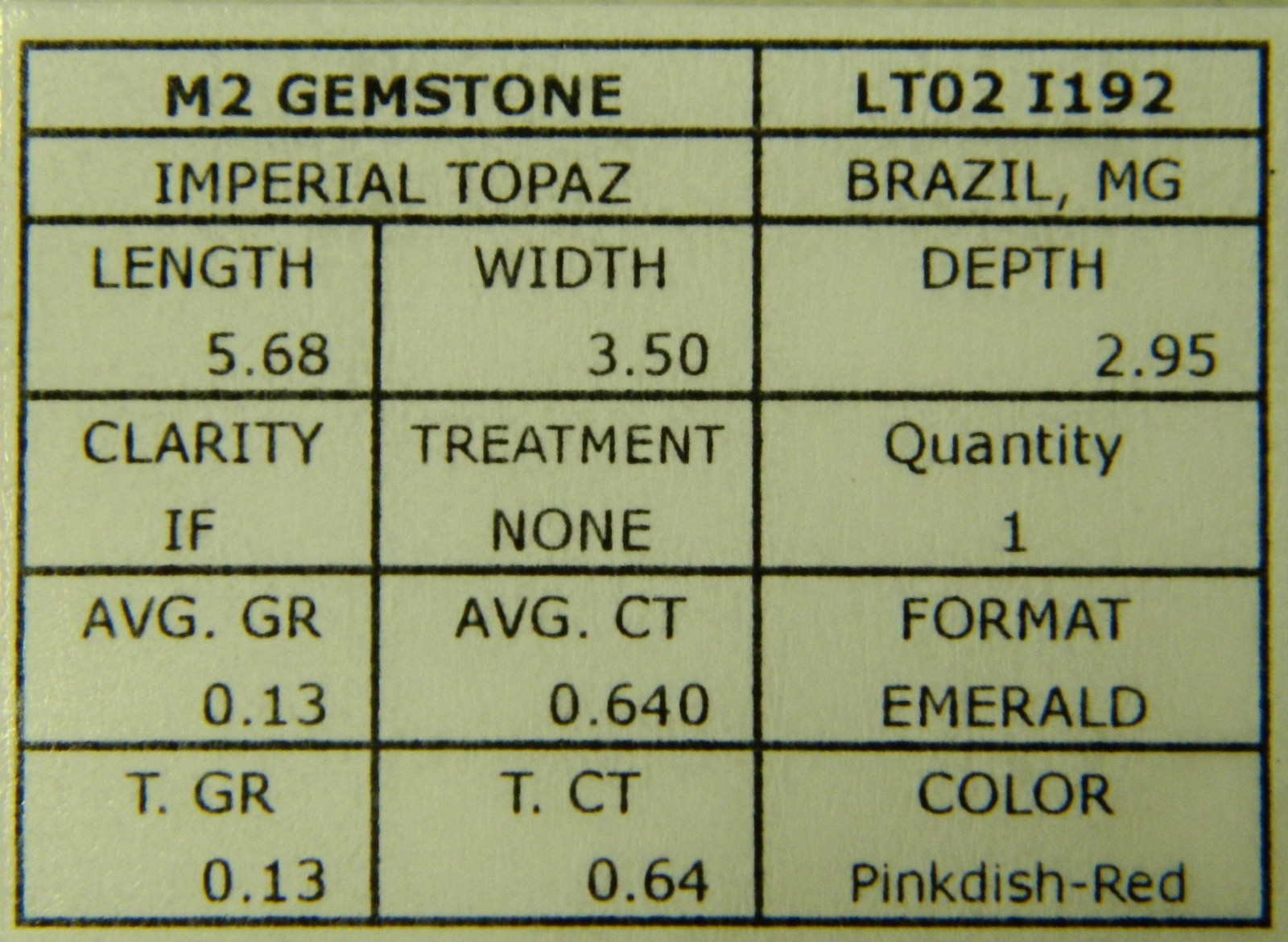 Imperial Topaz 0.64 Ct Clarity IF Emerald Cut Natural Peach Brazil I192