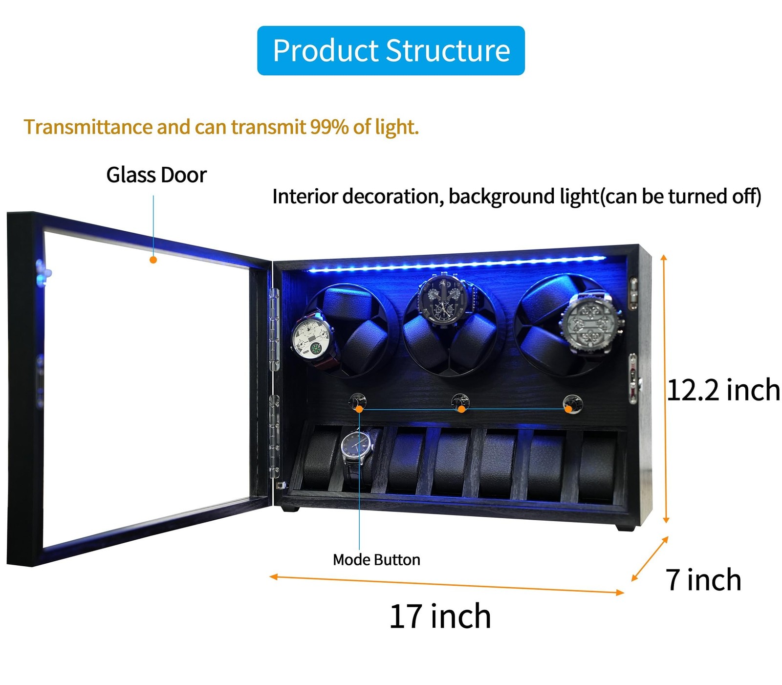 Oryx 9 Watch Winder for Automatic Watches, Rotating Watch Box 5 Rotation Mode…