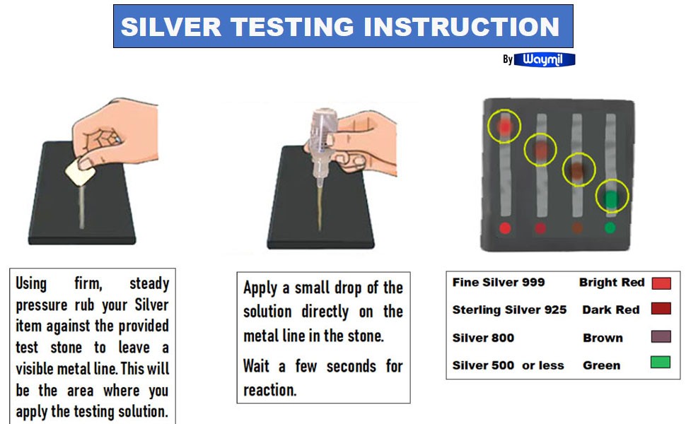 Gold Silver Testing Kit 10K–22K Solutions with Neutralizer & Stone
