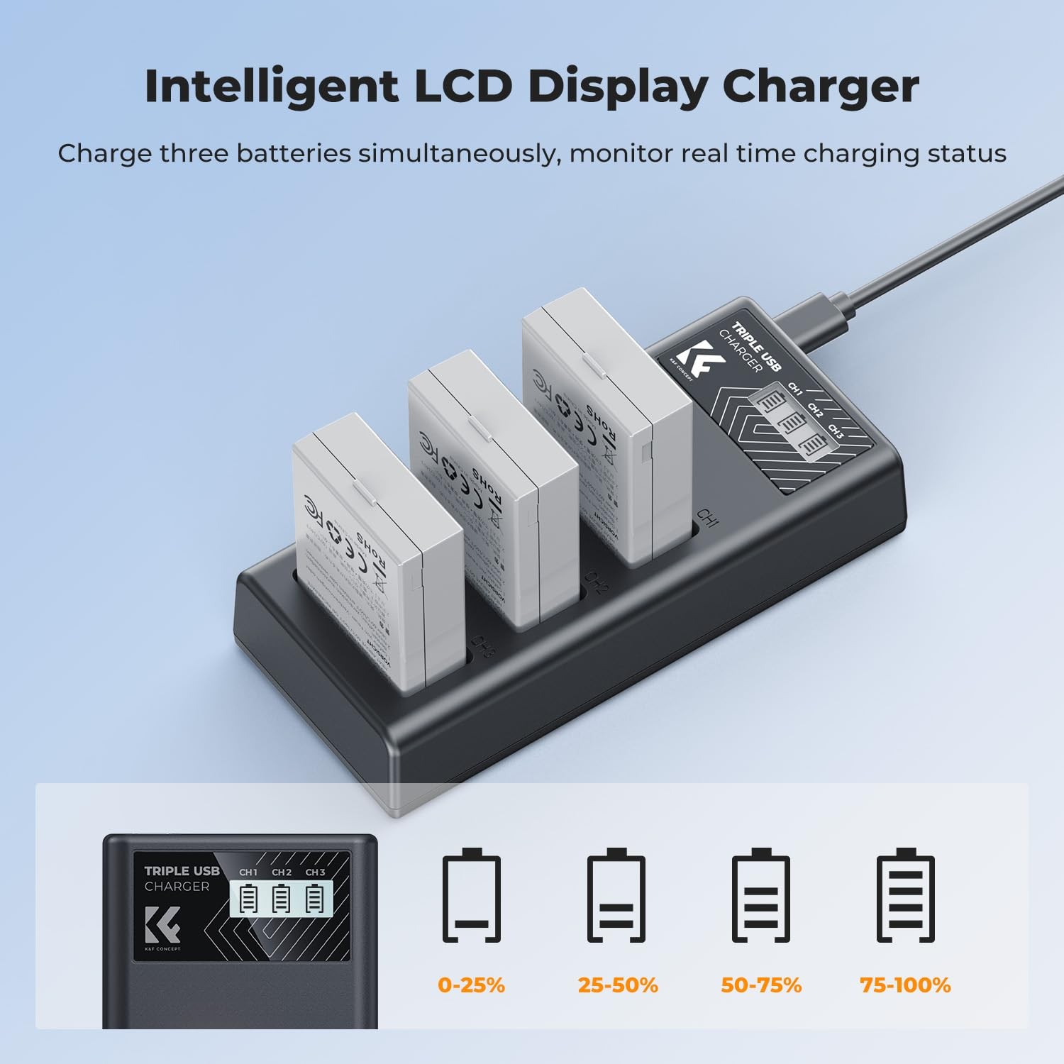 K&F CONCEPT 3-Pack LP-E8 Battery and Upgraded LCD Charger Compatible with…