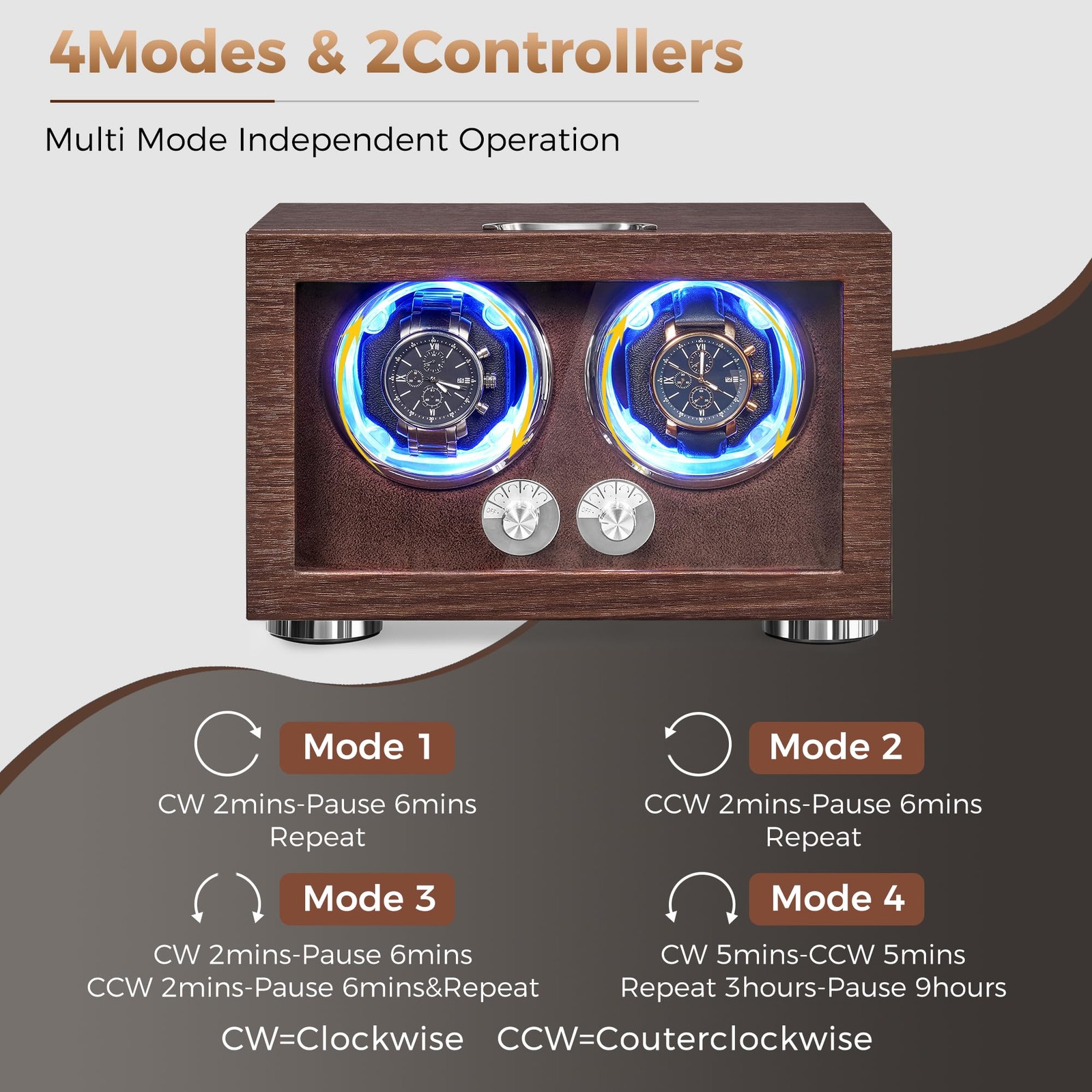 ANWBROAD Double Watch Winder, Automatic 6.49 x 10 x 6.77 inches, Walnut