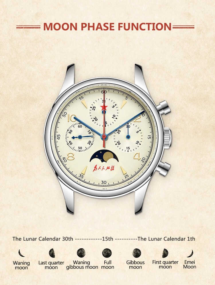 SEAKOSS Vintage Mechanical Watch with Seagull Movement: Moon Phase Chronograph