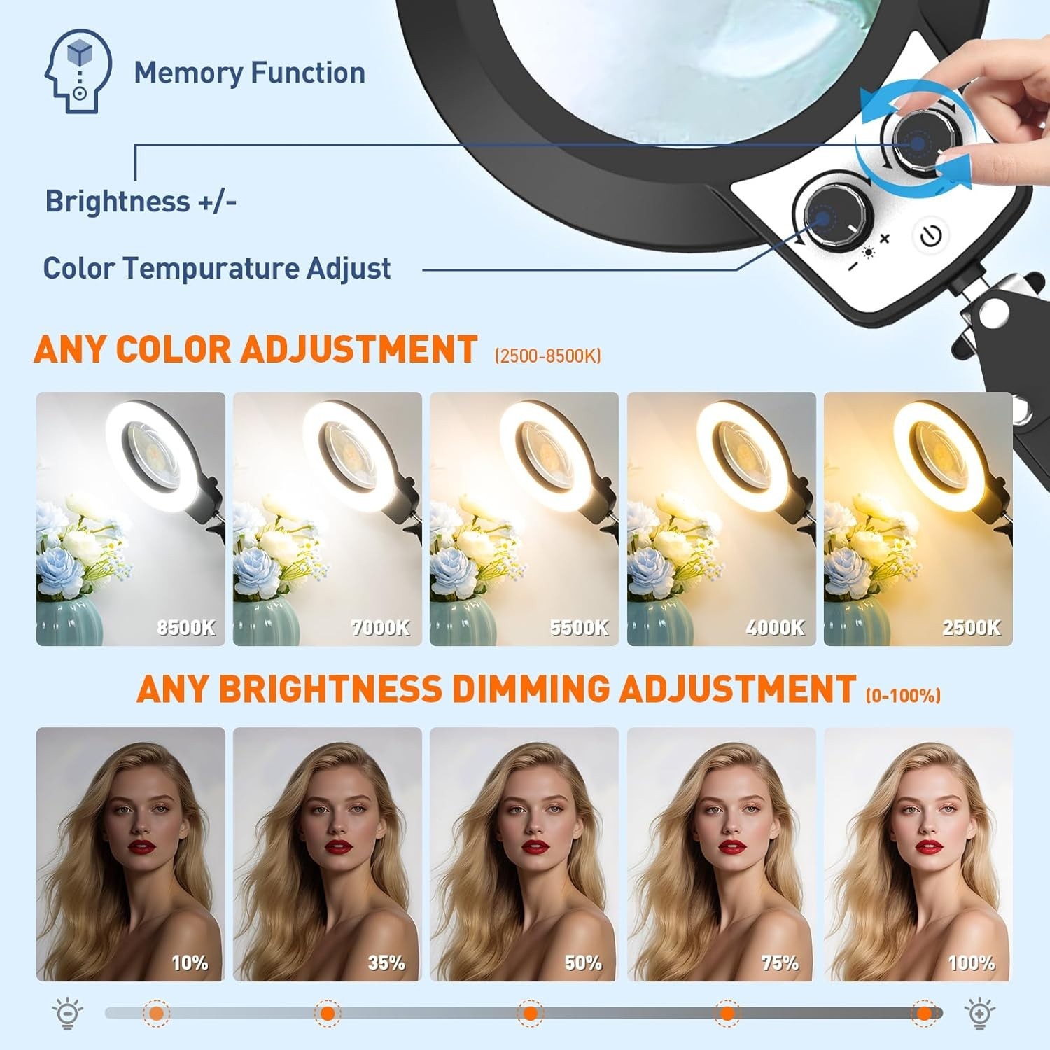 Eye-Caring Magnifying Lamp with 12X Optical Glass & Stepless Dimming Feature