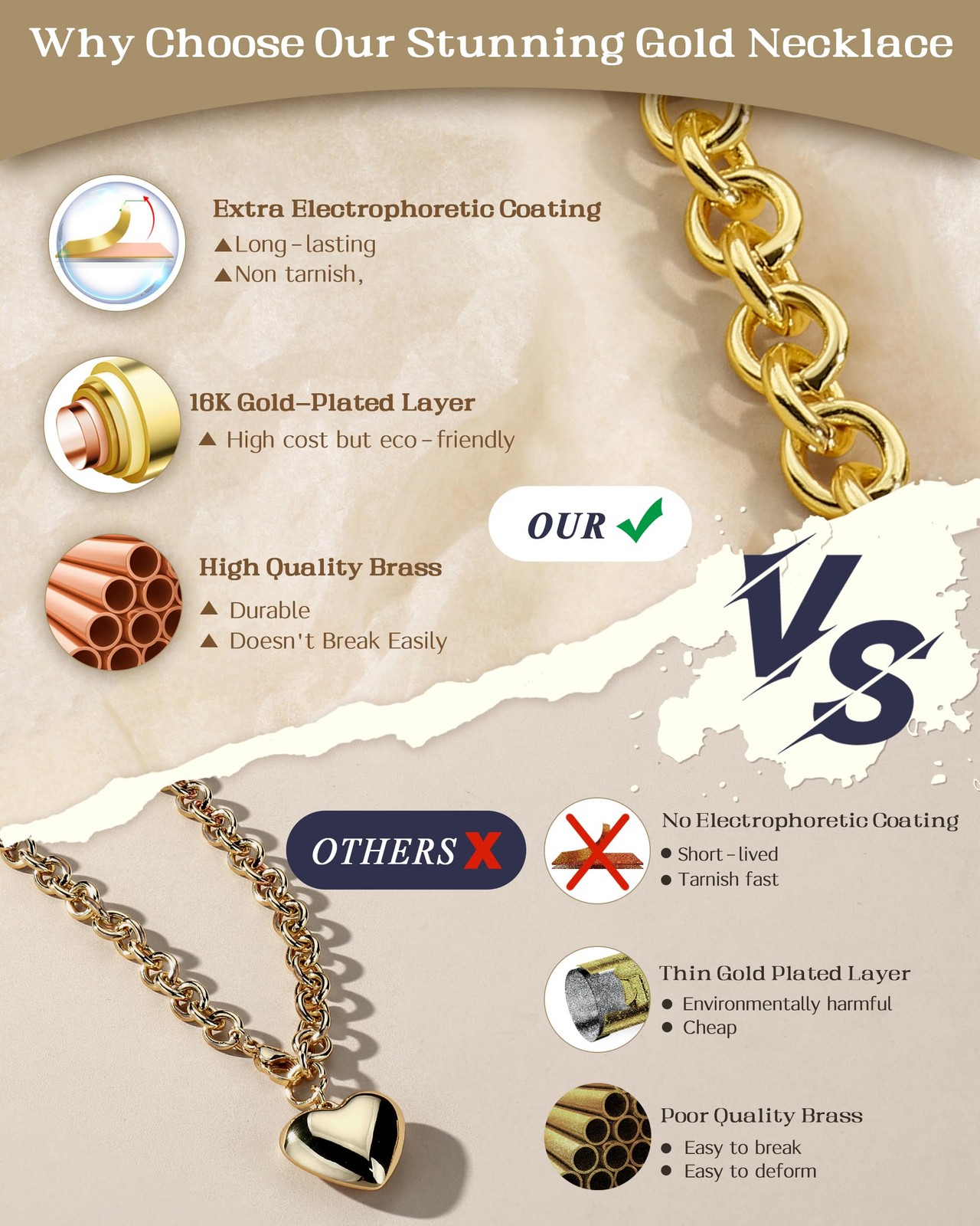 16k Gold Plated Chunky Gold Plated Necklace for Women Non Tarnish, 36” /92cm…
