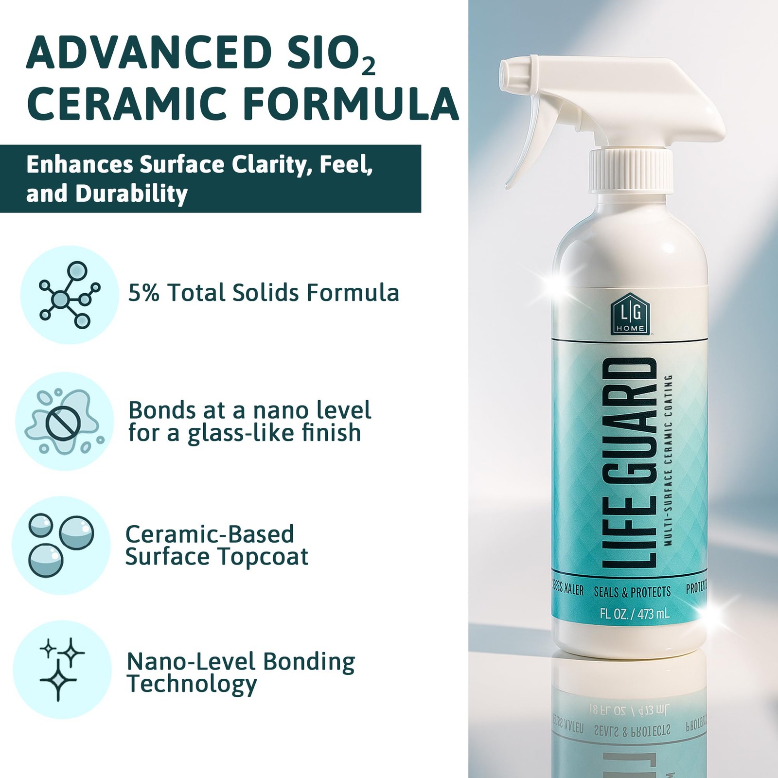 LifeGuard Home Ceramic Spray – Hydrophobic 16 Fl Oz (Pack of 1)