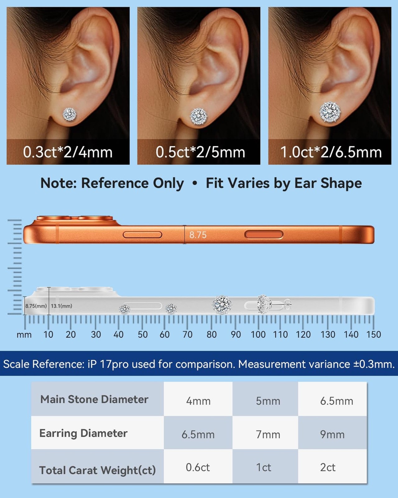 Moissanite Stud Earrings for Women Men Rose with Thorns Earrings 0.6ct/1ct/2c…
