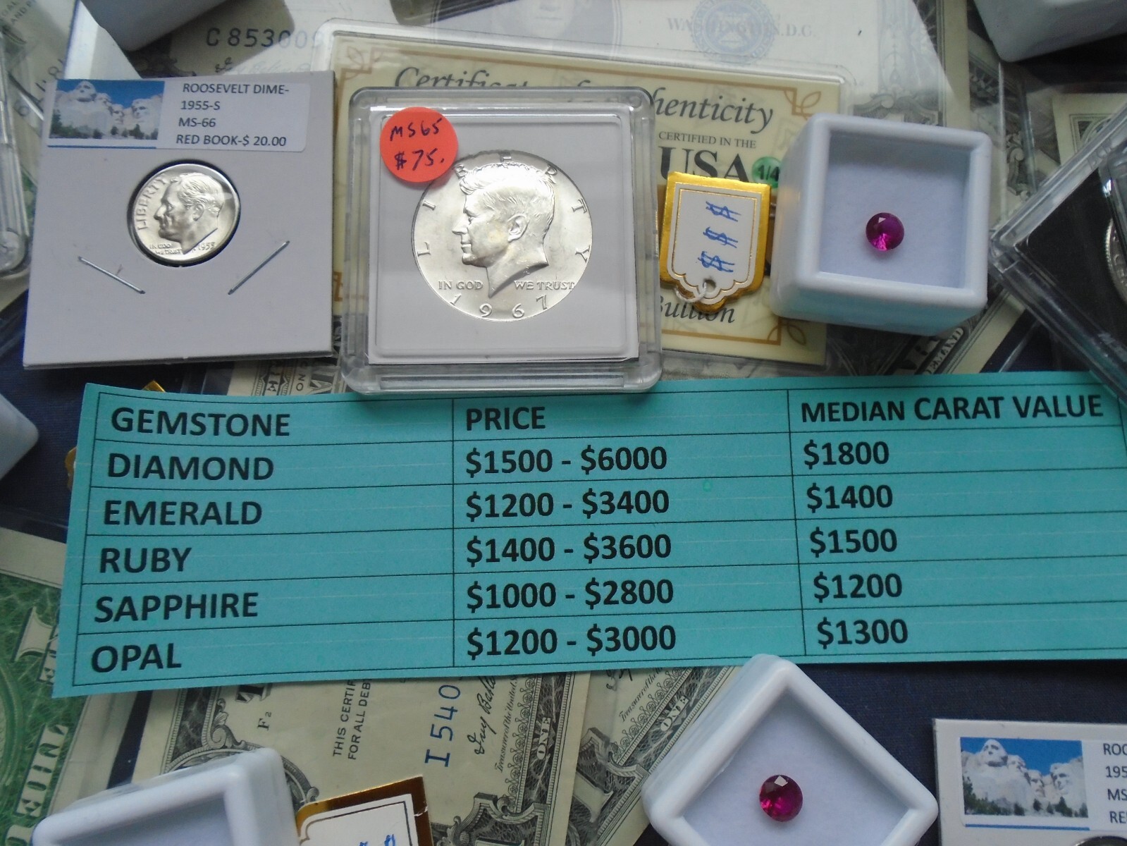 Estate lot Sale US Coins ~ SILVER~GOLD, COINS,RUBIES- 5 PC. LOTS-INVEST NOW