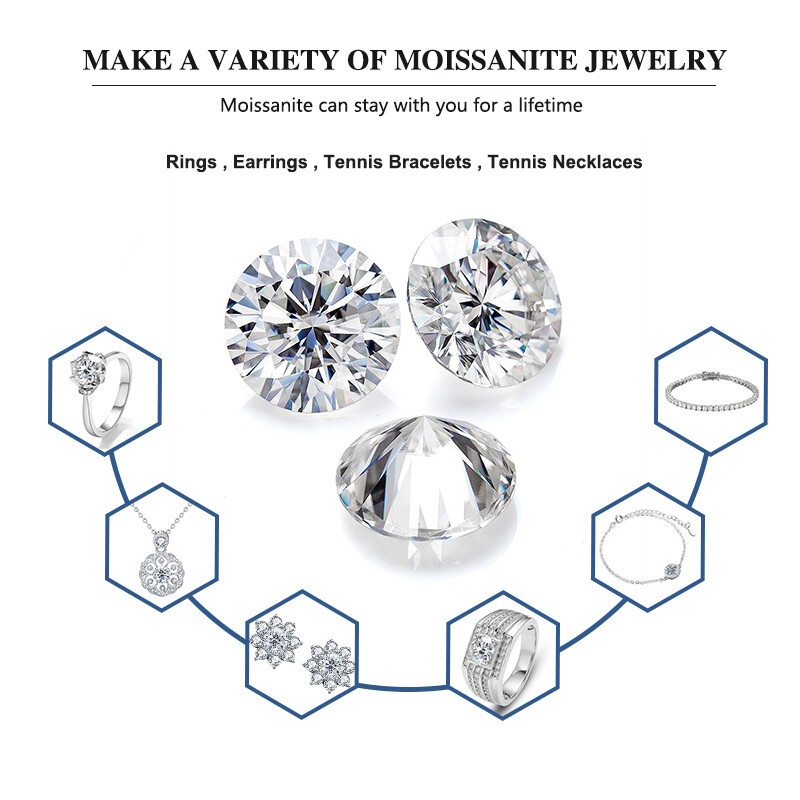 Moissanite Loose Gemstones Round Cut White D Color VVS1 GRA for Jewelry
