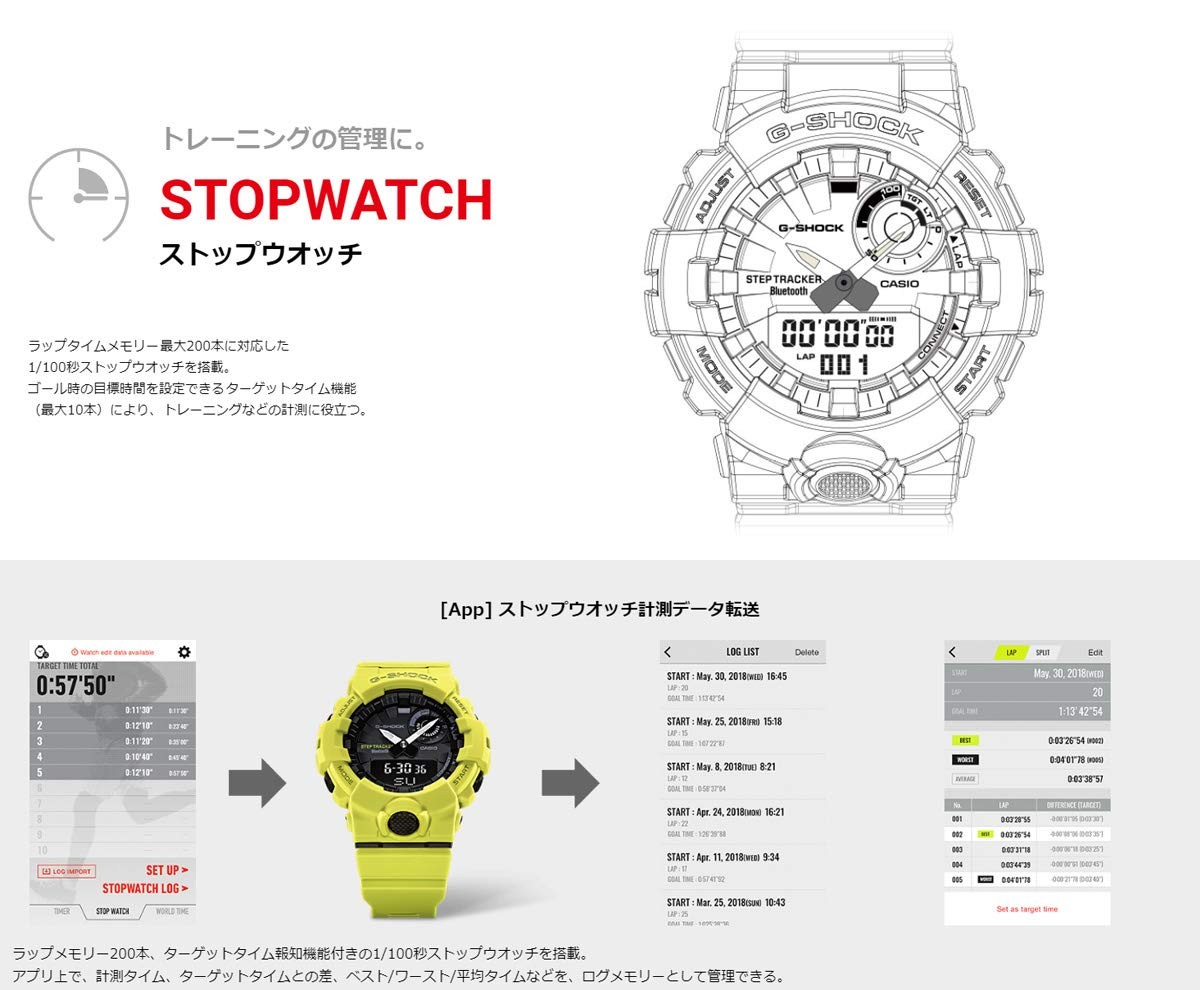 G-SHOCK CASIO Bluetooth Smartphone Linked G-SQUAD GBD-800-1B Black Male Wa